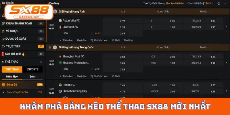 Khám phá bảng kèo thể thao SX88 mới nhất